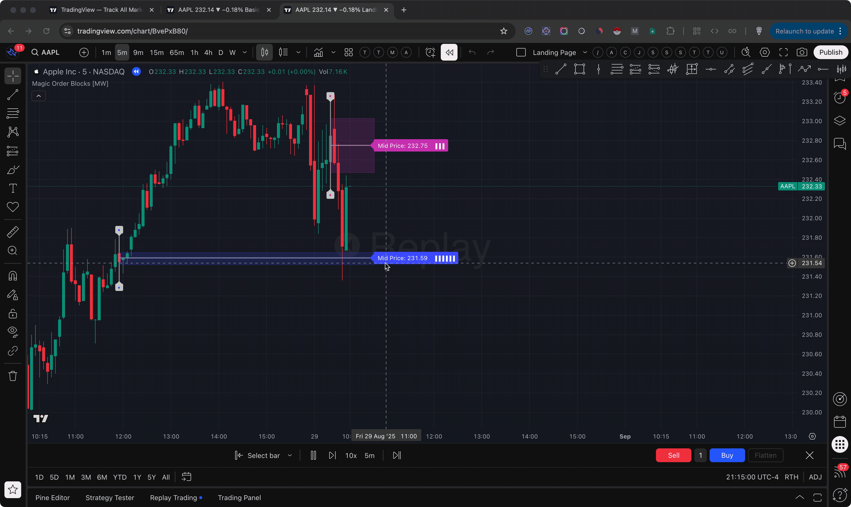 TradingView Indicator Demo
